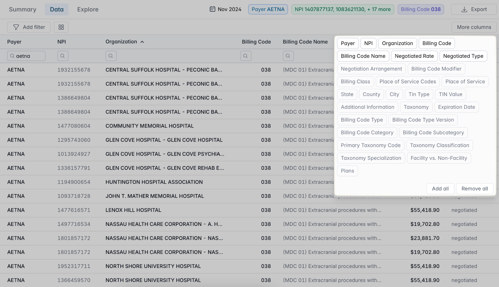 How Payerset Simplifies Healthcare Plan Complexity in Reporting