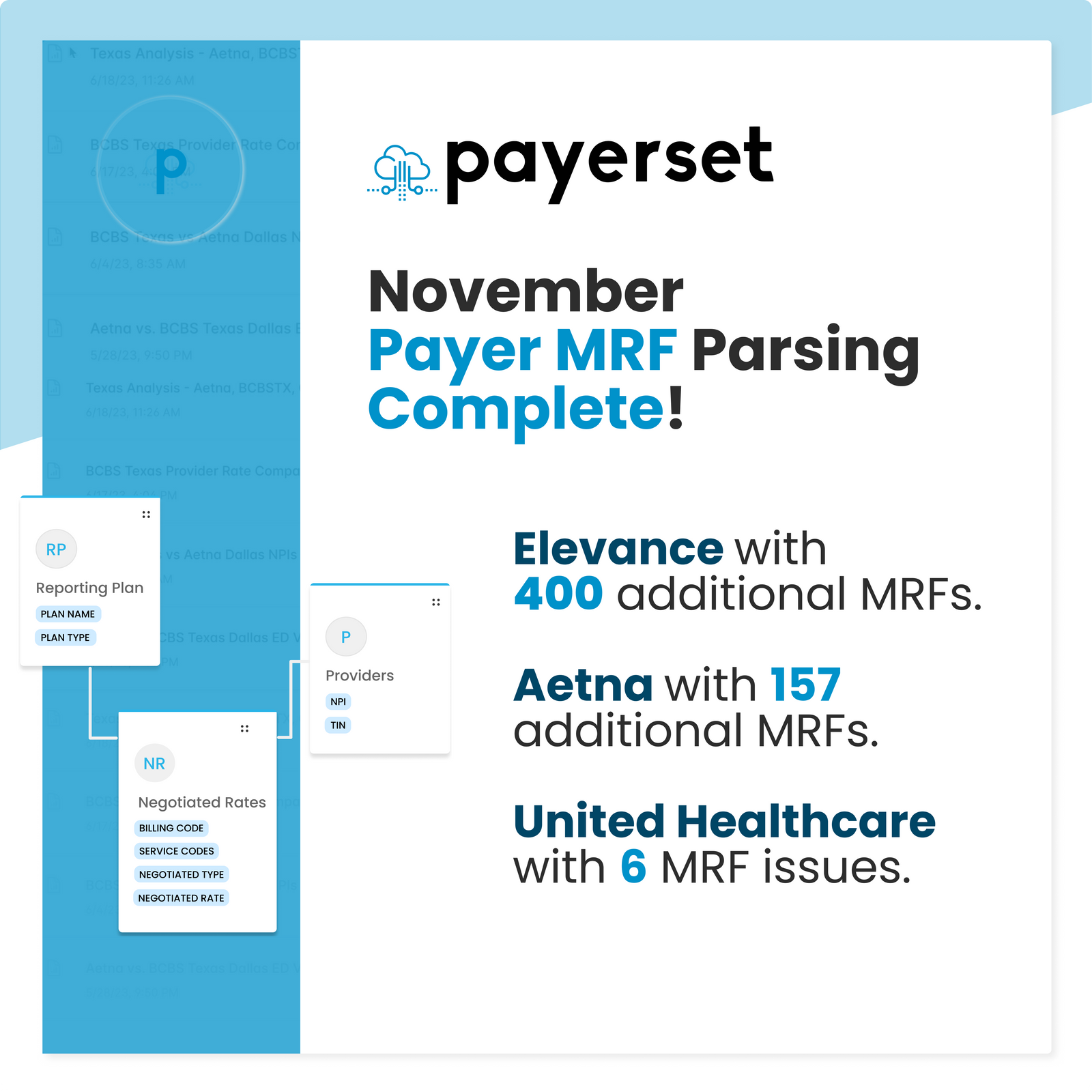 November 2023: A Landmark Month in Health Plan Price Transparency