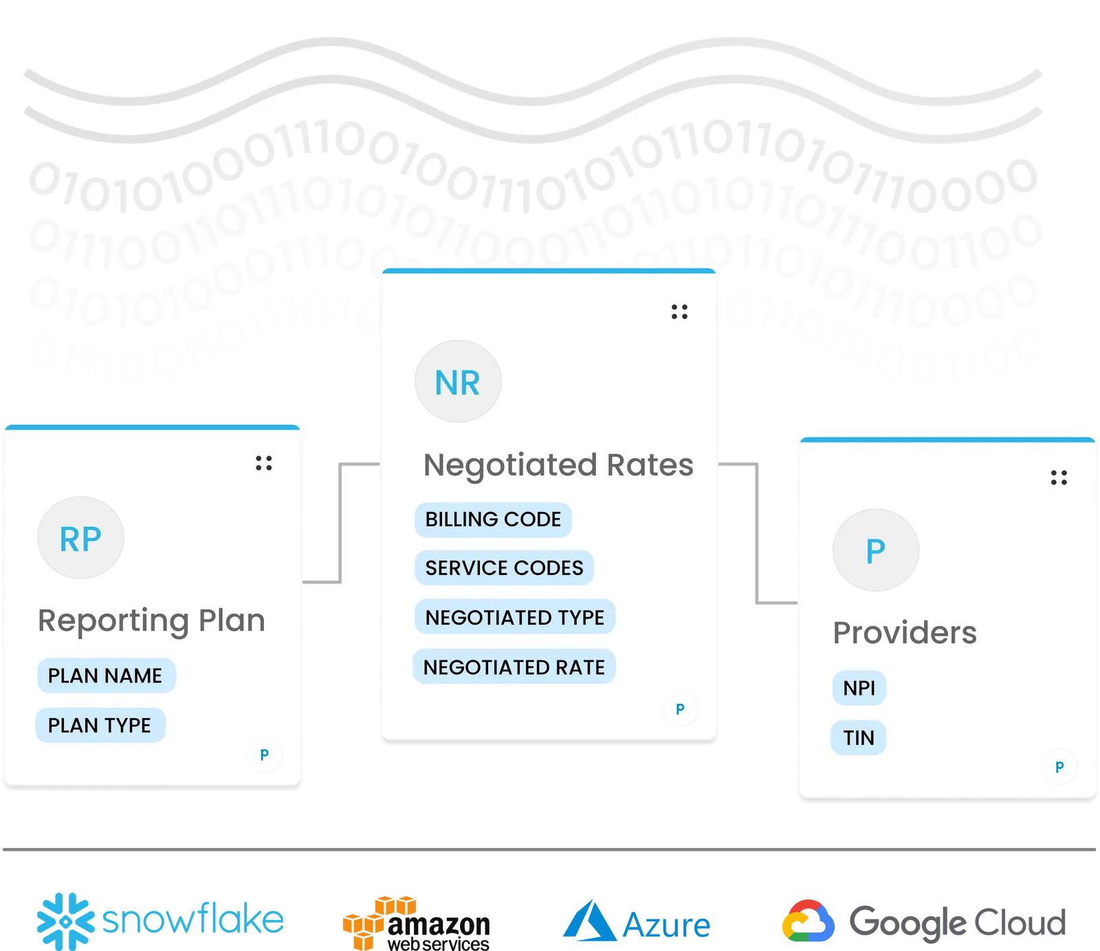 Uncovering the Future of Price Transparency: A 2023 Recap and 2024 Outlook